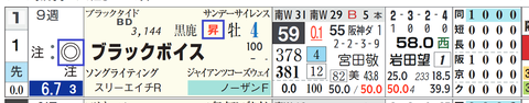 阪神9R3