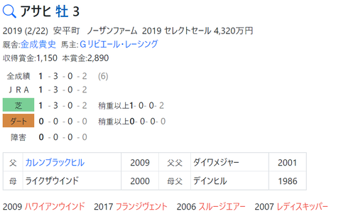 CapD20220526_1