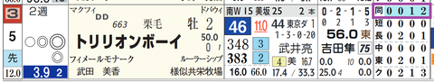 中山１Ｒ２