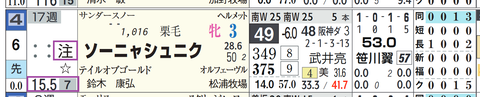 新潟８Ｒ４