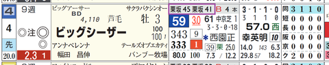 阪神10R