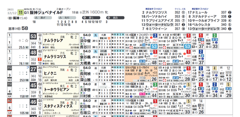 阪神ＪＦ２