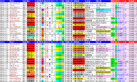 「データパック」根岸Ｓ