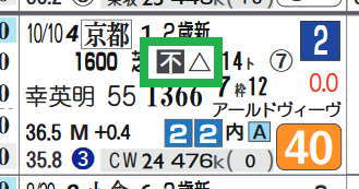 京都2R3