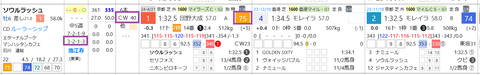 ソウルラッシュ