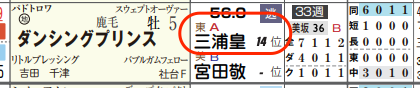 lhc06215411-3