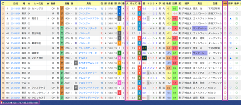 田中博康厩舎２