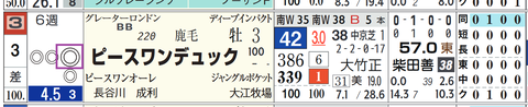 東京5R3