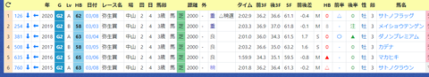 CapD20210303