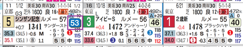 札幌６Ｒ３