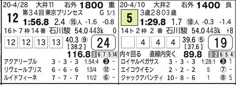 CapD20200514_14