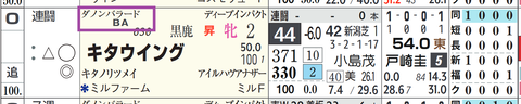 キタウイング（ダノンバラード産駒）