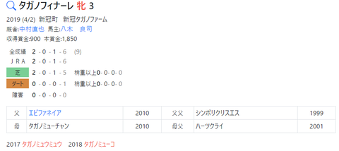 CapD20220630_2