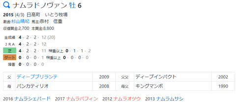 CapD20210423_2