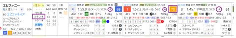 エピファニー