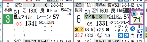 サリオス（マイルＣＳ）