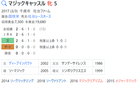 CapD20220506_6