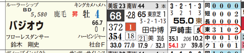 hc05222c12-15