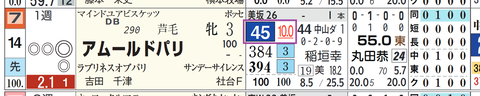 中山２Ｒ２