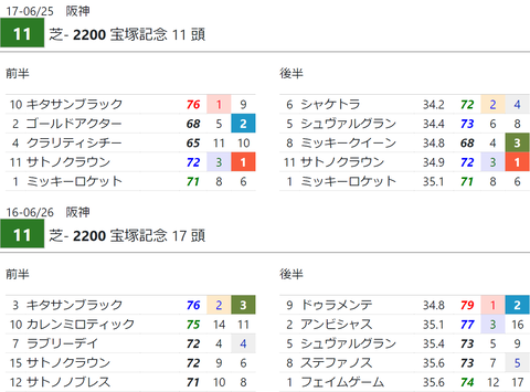 タイトルなし2