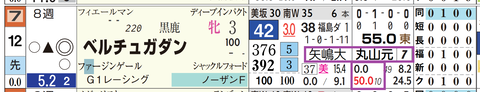 福島３Ｒ２