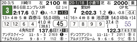 CapD20200401_30