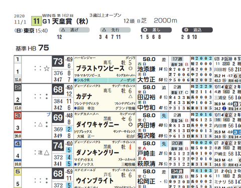ライト版の想定版