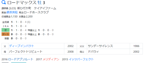 CapD20210505_20