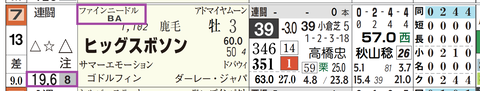 小倉２Ｒ３