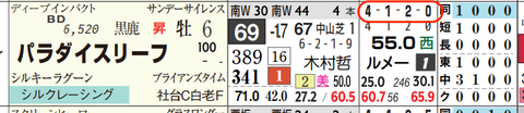 hc05222c12-9