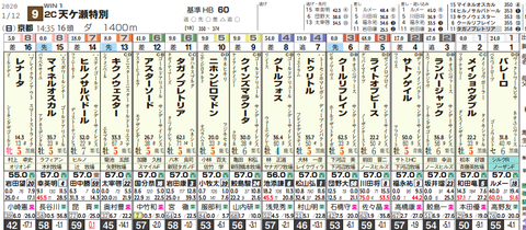 スクリーンショット 2020-01-14 12.56.41