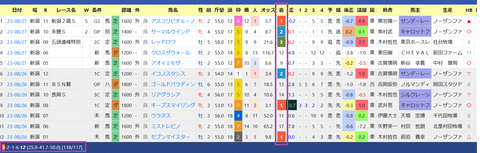 北村宏司騎手