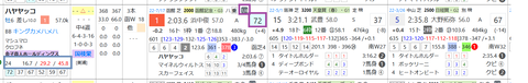 ハヤヤッコ