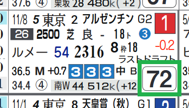 オーソリティ（アルゼンチン共和国杯）