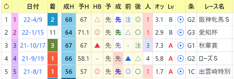 CapD20220506_5
