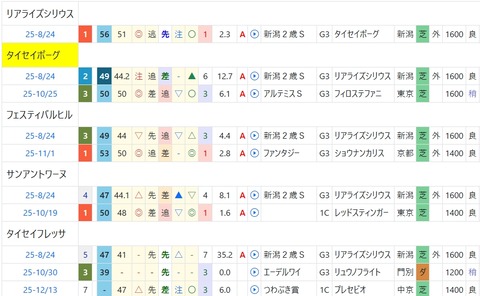 スクリーンショット_14-12-2025_13249_cyber-mm.jp