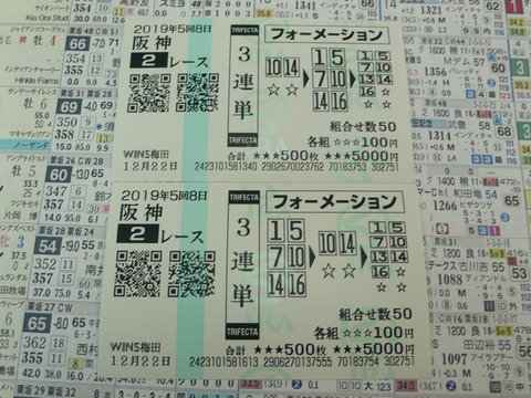 【馬券】5回阪神8日2