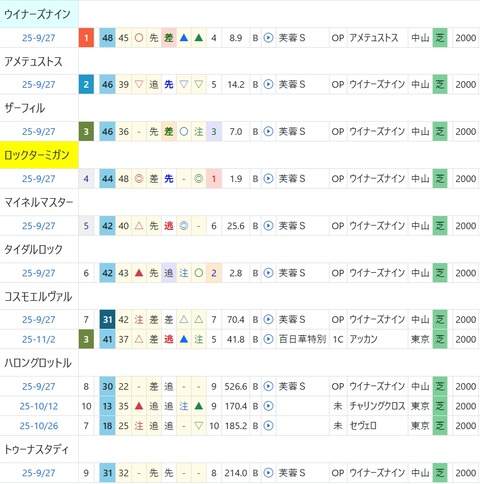 スクリーンショット_28-11-2025_225152_cyber-mm.jp