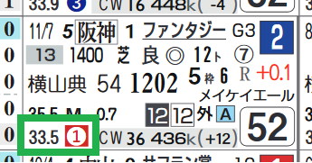 オパールムーン（上がり最速）