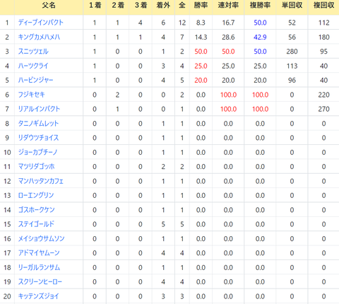 CapD20211020_2