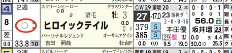 ハイブリッド新聞レース選択