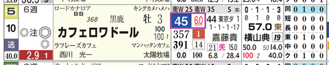 東京３Ｒ２