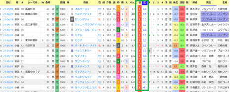 菅原明良騎手２