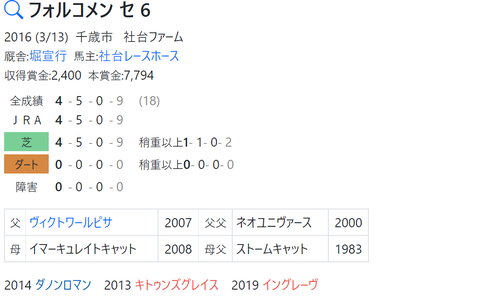 CapD20220330_22