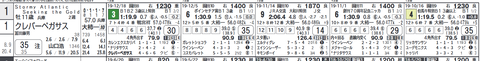 10Ｒ①クレバーペガサス