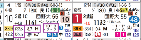 小倉8R2