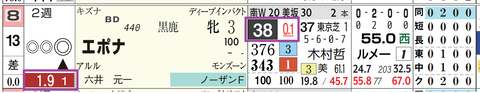 東京４Ｒ２