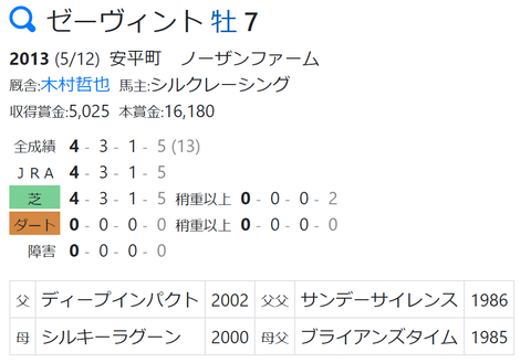CapD20200708