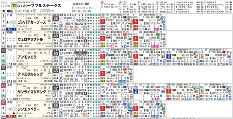 ホープフルＳ１