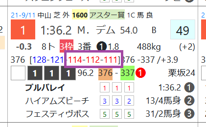 ブルパレイ（アスター賞）